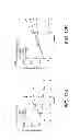 Fig. 29 - Compositions including triciribine and trastuzumab and methods of use thereof