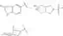 Fig. 06 - Combination Therapies for Treating Hematologic Malignancies Using Pyridopyrimidinone Inhibitors of PI3K/mTOR with Bendamustine and/or Rituximab