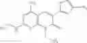 Fig. 33 - Combination Therapies for Treating Hematologic Malignancies Using Pyridopyrimidinone Inhibitors of PI3K/mTOR with Bendamustine and/or Rituximab