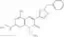 Fig. 41 - Combination Therapies for Treating Hematologic Malignancies Using Pyridopyrimidinone Inhibitors of PI3K/mTOR with Bendamustine and/or Rituximab