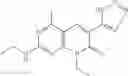 Fig. 48 - Combination Therapies for Treating Hematologic Malignancies Using Pyridopyrimidinone Inhibitors of PI3K/mTOR with Bendamustine and/or Rituximab