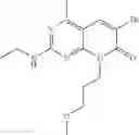 Fig. 50 - Combination Therapies for Treating Hematologic Malignancies Using Pyridopyrimidinone Inhibitors of PI3K/mTOR with Bendamustine and/or Rituximab