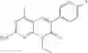 Fig. 76 - Combination Therapies for Treating Hematologic Malignancies Using Pyridopyrimidinone Inhibitors of PI3K/mTOR with Bendamustine and/or Rituximab