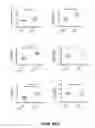 Fig. 06 - PREDICTING AND DIAGNOSING PATIENTS WITH SYSTEMIC LUPUS ERYTHEMATOSUS