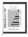 Fig. 09 - Inhibitors of metastasis