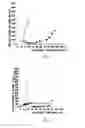 Fig. 02 - Pyrrolobenzodiazepines and targeted conjugates