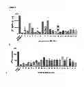Fig. 02 - Modulators of C3a receptors