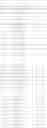 Fig. 02 - PEPTIDES FOR VACCINE