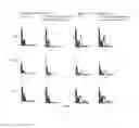 Fig. 09 - PAT-LM1 epitopes and methods for using same