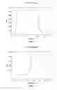 Fig. 04 - Immunogenic compositions and methods therefor