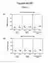 Fig. 09 - Stabilized mosaic human immunodeficiency virus type 1 (HIV-1) GP140 envelope (ENV) trimers