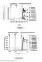 Fig. 02 - Pharmaceutical compositions comprising inactivated HIV viral particles and non-pathogenic lactobacilli for the induction of antigen-specific immunotolerance