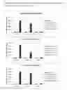 Fig. 02 - NOVEL VACCINE