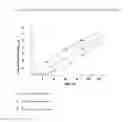 Fig. 02 - Compositions and methods for enhancing penetration of biologically active substances into tissues or organs