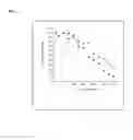 Fig. 04 - Methods and compositions for treating pain