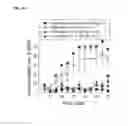 Fig. 05 - Methods and compositions for treating pain