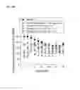 Fig. 06 - Methods and compositions for treating pain
