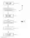 Fig. 02 - Micronized placental tissue compositions and methods of making and using the same
