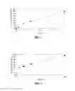 Fig. 02 - Composition of dialysis liquid comprising crystallisation inhibitor substances
