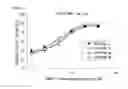 Fig. 07 - Treatment agent and/or prophylactic agent for side effects of cancer drugs