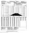 Fig. 06 - MICROPOROUS ZIRCONIUM SILICATE AND DIURETICS FOR THE REDUCTION OF POTASSIUM AND TREATMENT OF CHRONIC KIDNEY AND/OR CHRONIC HEART DISEASE
