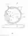 Fig. 02 - Method for moulding three-dimensional products using removable moulds