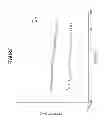 Fig. 02 - NUTRITIONAL COMPOSITIONS COMPRISING A SOLUBLE VISCOUS FIBER AND A POLYPHENOL-CONTAINING PLANT EXTRACT