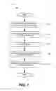 Fig. 02 - Deposition on two sides of a web
