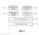 Fig. 07 - Deposition on two sides of a web