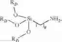 Fig. 28 - Abhesive coatings