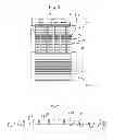Fig. 04 - Composite stretch material and manufacturing process therefor