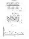Fig. 08 - Composite stretch material and manufacturing process therefor