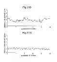 Fig. 09 - Composite stretch material and manufacturing process therefor