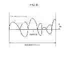 Fig. 09 - RECORDED MATTER, RECORDING METHOD, AND IMAGE PROCESSING METHOD