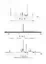 Fig. 04 - Synthesis and application reactive antimicrobial copolymers for textile fibers