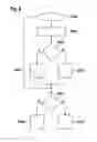Fig. 04 - Method for ascertaining operating parameters of a battery, battery management system, and battery