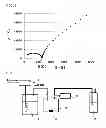 Fig. 02 - Solid electrolyte