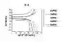 Fig. 04 - Electrolyte-positive electrode structure, and lithium ion secondary battery comprising the same