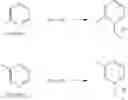 Fig. 04 - Additives for hydrogen/bromine cells