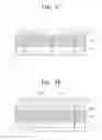 Fig. 08 - MASK FOR FABRICATING SEMICONDUCTOR DEVICE AND METHOD OF FABRICATING THE MASK