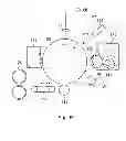 Fig. 07 - Magnetic toner