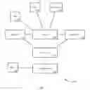 Fig. 02 - SALES RESPONSE TRAINING SYSTEM AND METHODS
