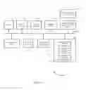 Fig. 13 - SALES RESPONSE TRAINING SYSTEM AND METHODS