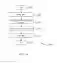 Fig. 17 - SALES RESPONSE TRAINING SYSTEM AND METHODS