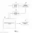 Fig. 02 - Systems and methods for providing a multi-modal evaluation of a presentation