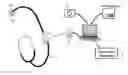 Fig. 01 - Stethoscopy training system and simulated stethoscope