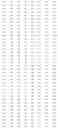 Fig. 35 - Methods of making recombinant phage, compositions and articles of manufacture of same for bacterial detection