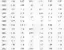 Fig. 49 - Methods of making recombinant phage, compositions and articles of manufacture of same for bacterial detection