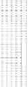 Fig. 63 - Methods of making recombinant phage, compositions and articles of manufacture of same for bacterial detection