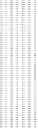 Fig. 71 - Methods of making recombinant phage, compositions and articles of manufacture of same for bacterial detection